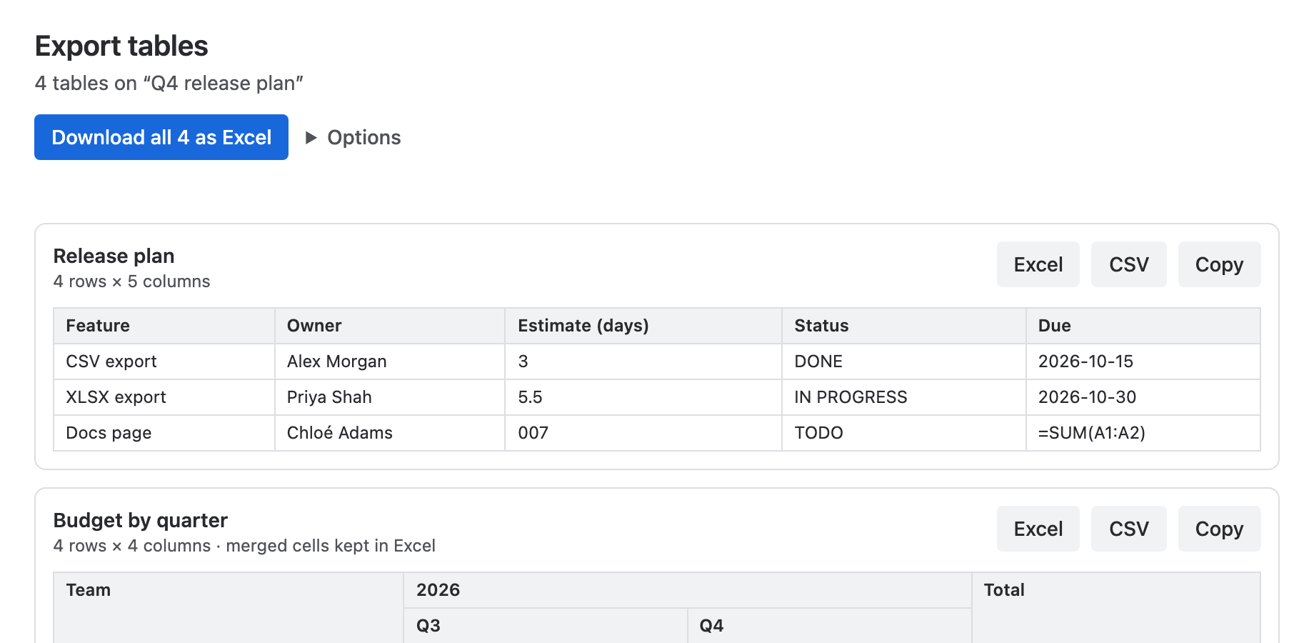 Dialog Export Tables se seznamem tabulek na stránce v Confluence a tlačítky Excel, CSV a Copy